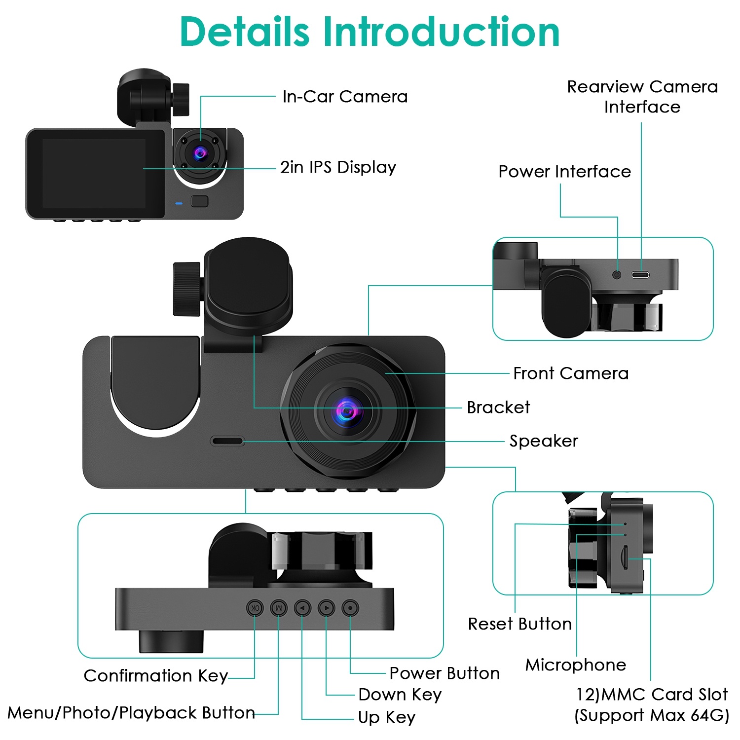 3-channel Car Camera With 32GB MMC Card - Image 8
