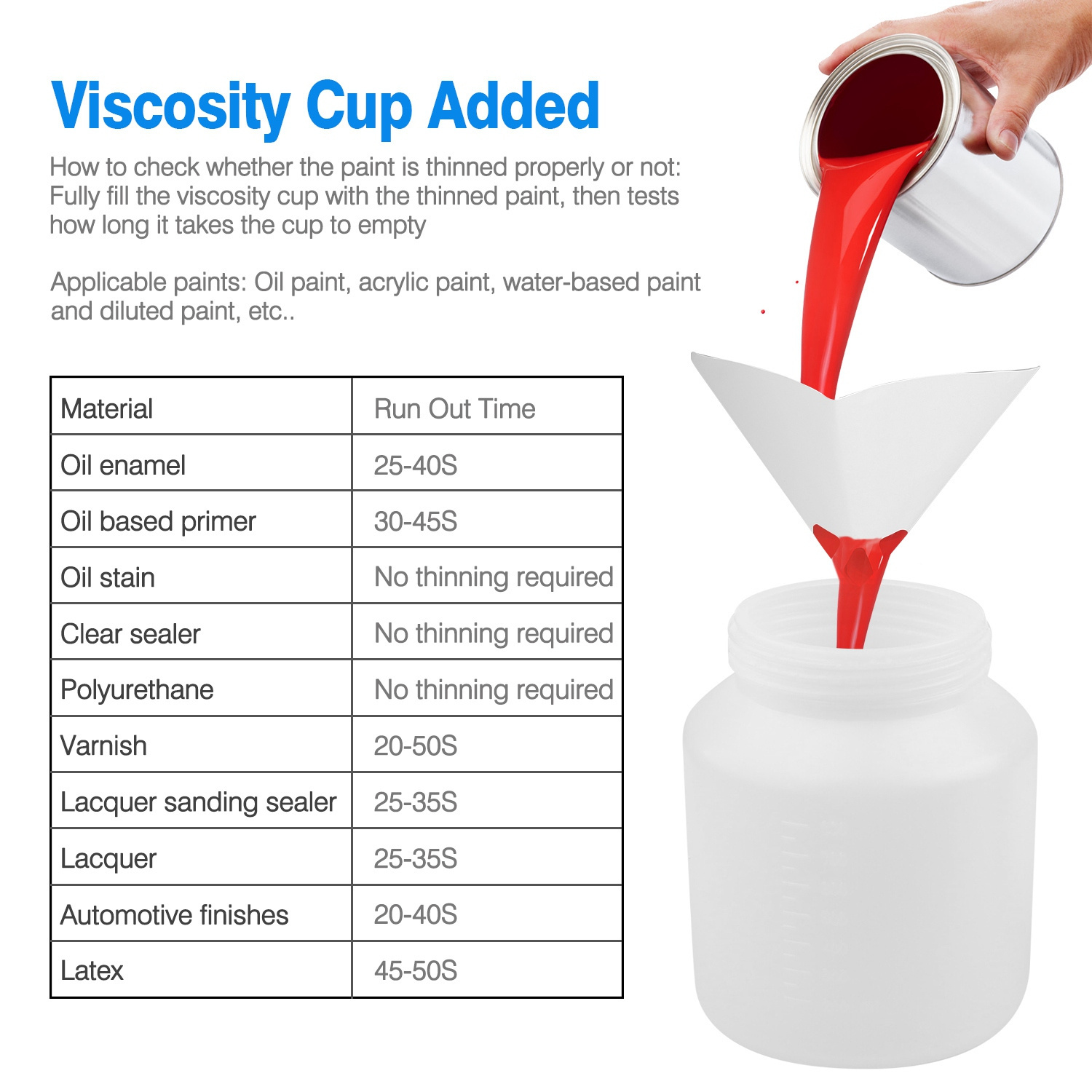 800ML Paint Sprayer 650W Paint Sprayer 800ML,minimum Output HVLP Oil Primer Water Spray, With 3 Spraying Modes Motor And Removable Container - Imagen 6