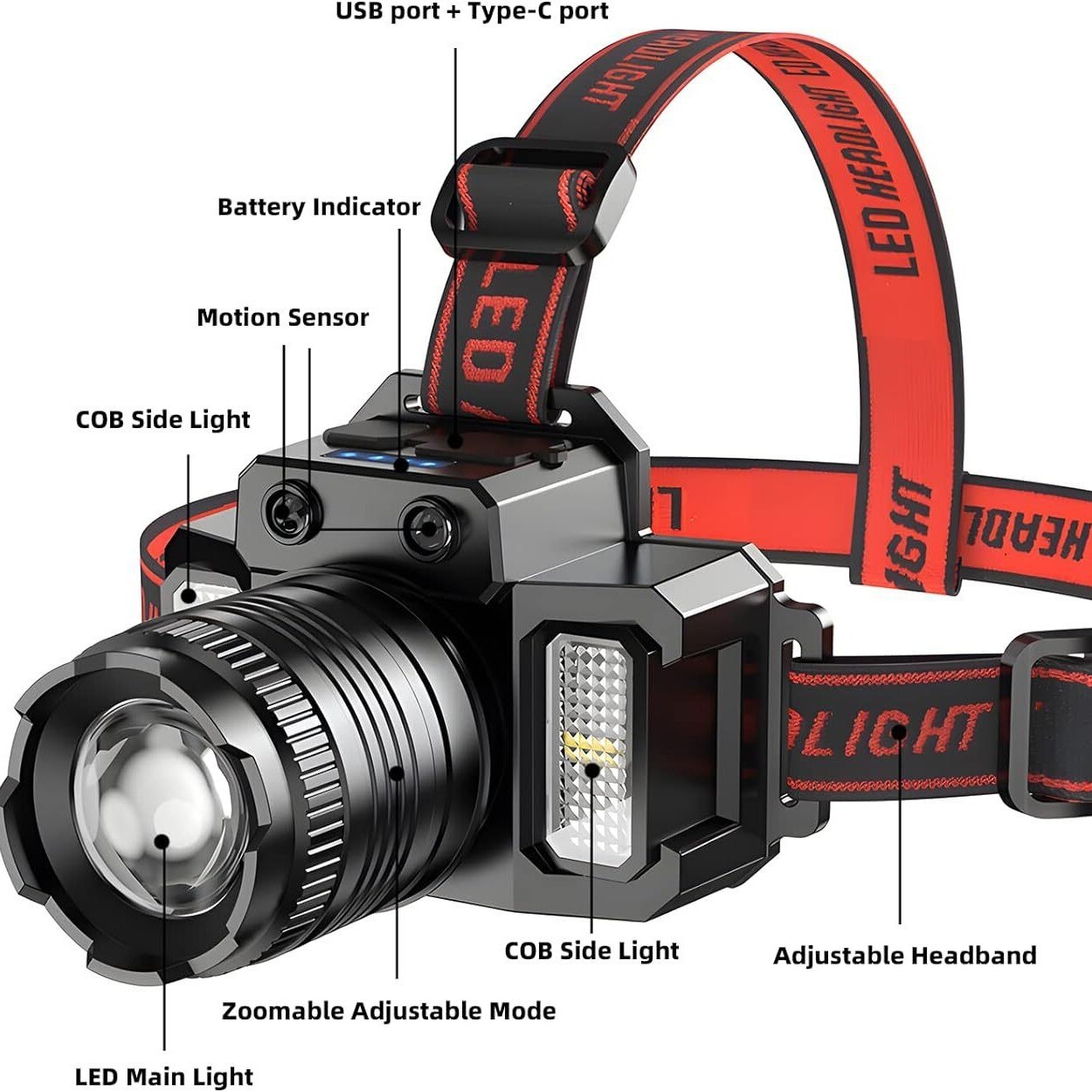 LED Telescopic Headlamp Head Torch Rechargeable Motion Sensor Headlight Zoomable 5 Modes Emergency Light For Camping Must Provide A Hazardous Materials Shipping Label For Self-pickup Order By USPS - Imagen 2