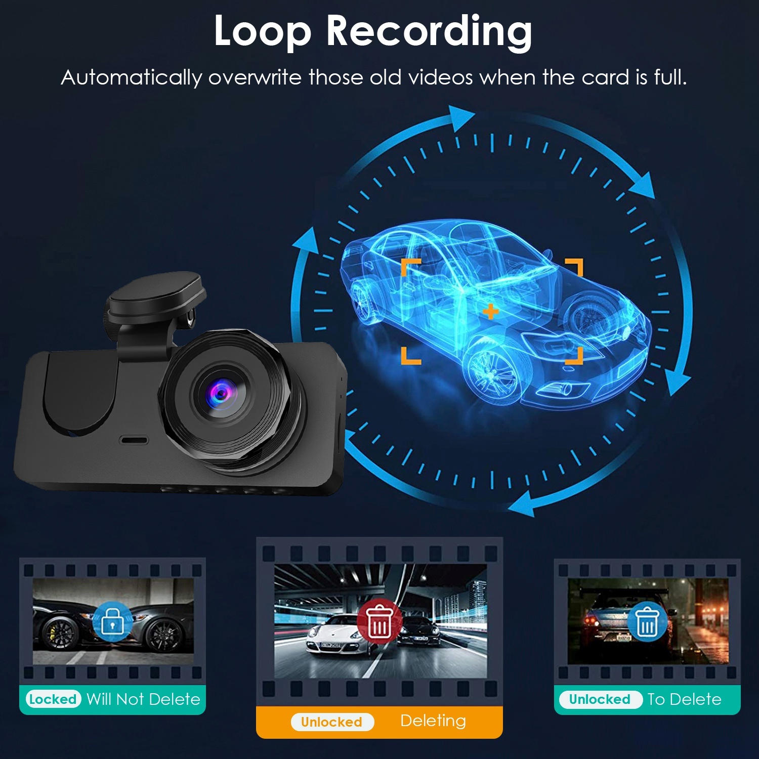3-channel Car Camera With 32GB MMC Card - Image 2
