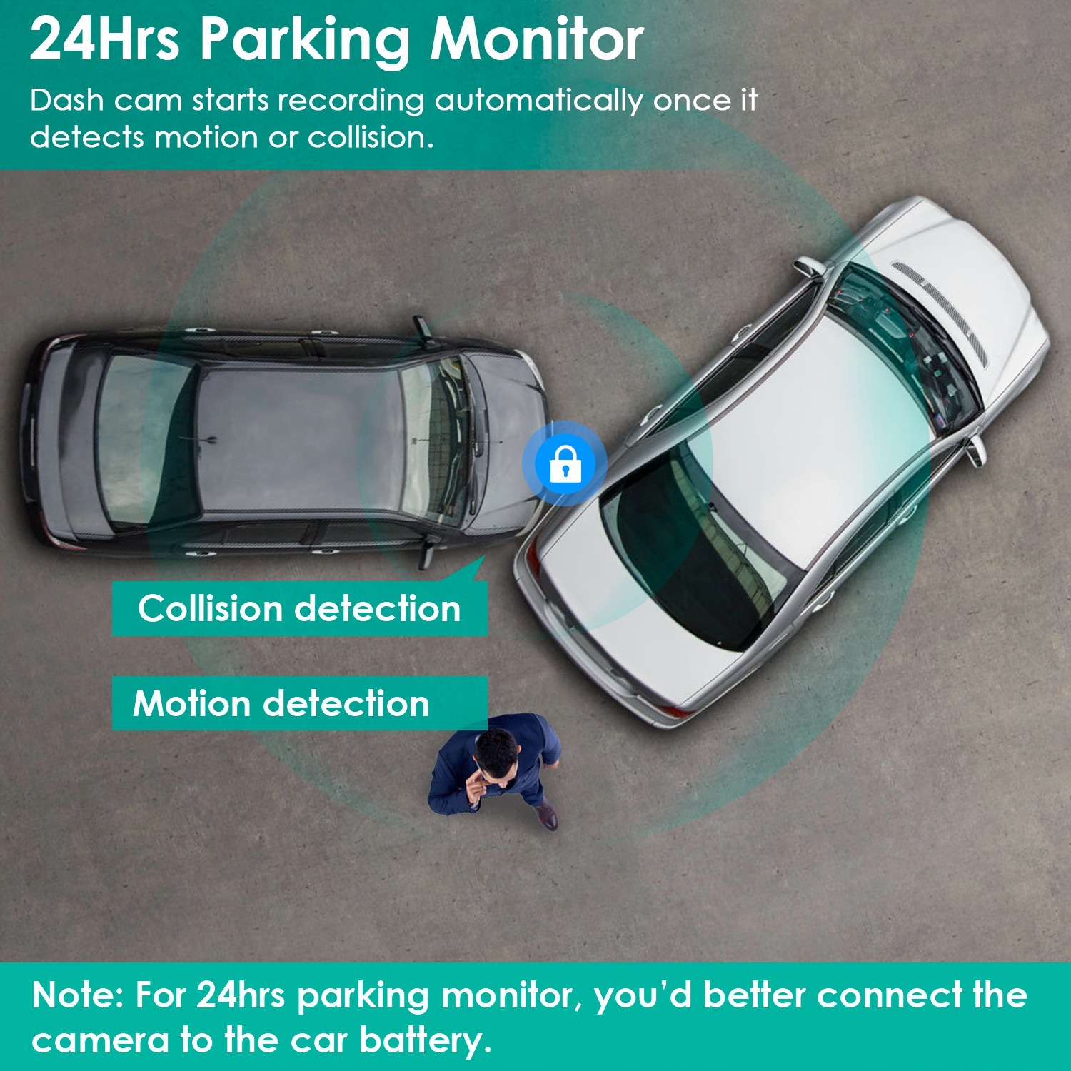 3-channel Car Camera With 32GB MMC Card - Image 4