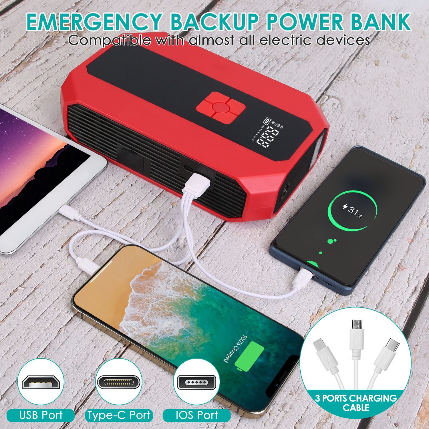 1Pc Portable Car Jump Starter Air Compressor 1500A 400PSI Car Battery Charger Jump Starter Power Bank LED Flashlight Digital Tire Inflator For 4.0L Gasoline Or 2.0L Diesel Engine - Imagen 2